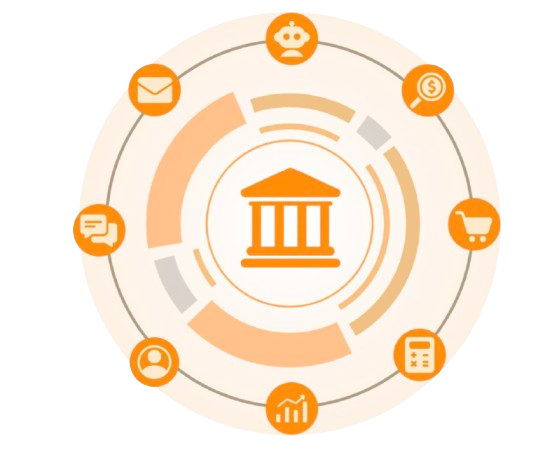 Connected global banking ecosystem